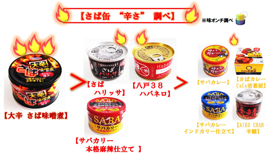 ◆saba-karasa-shirabe2