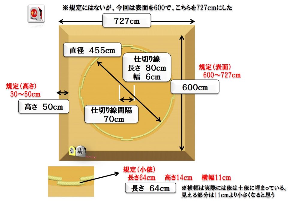 土俵1