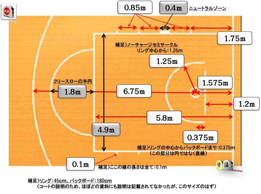 バスケ　コート2