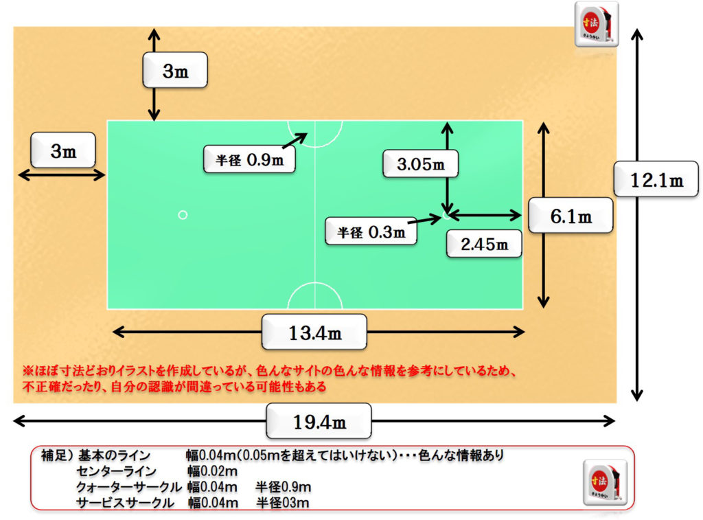 セパタクロー　コート　