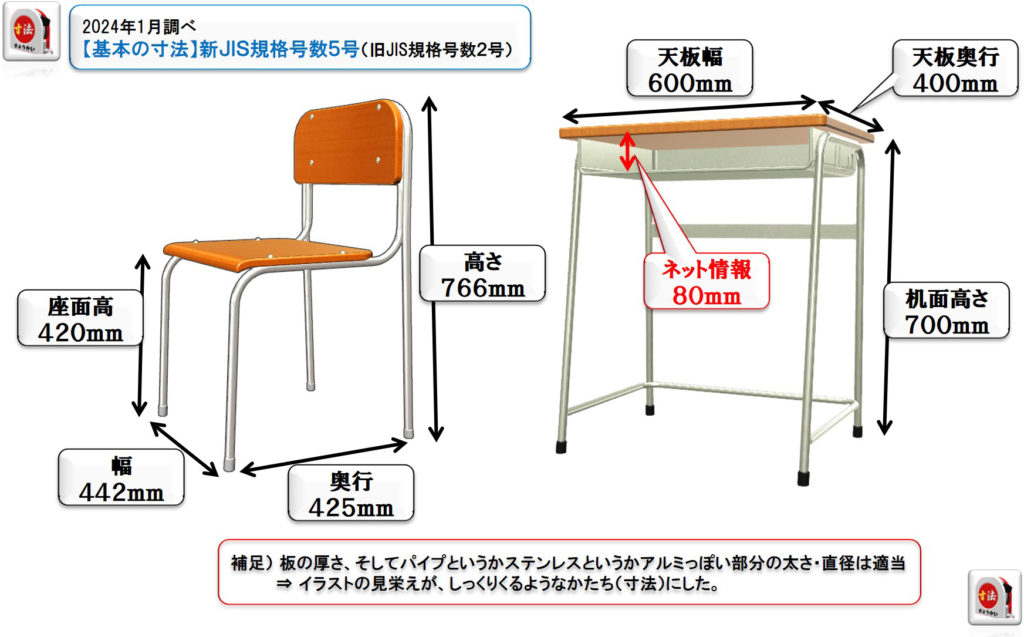 学校の机・椅子1