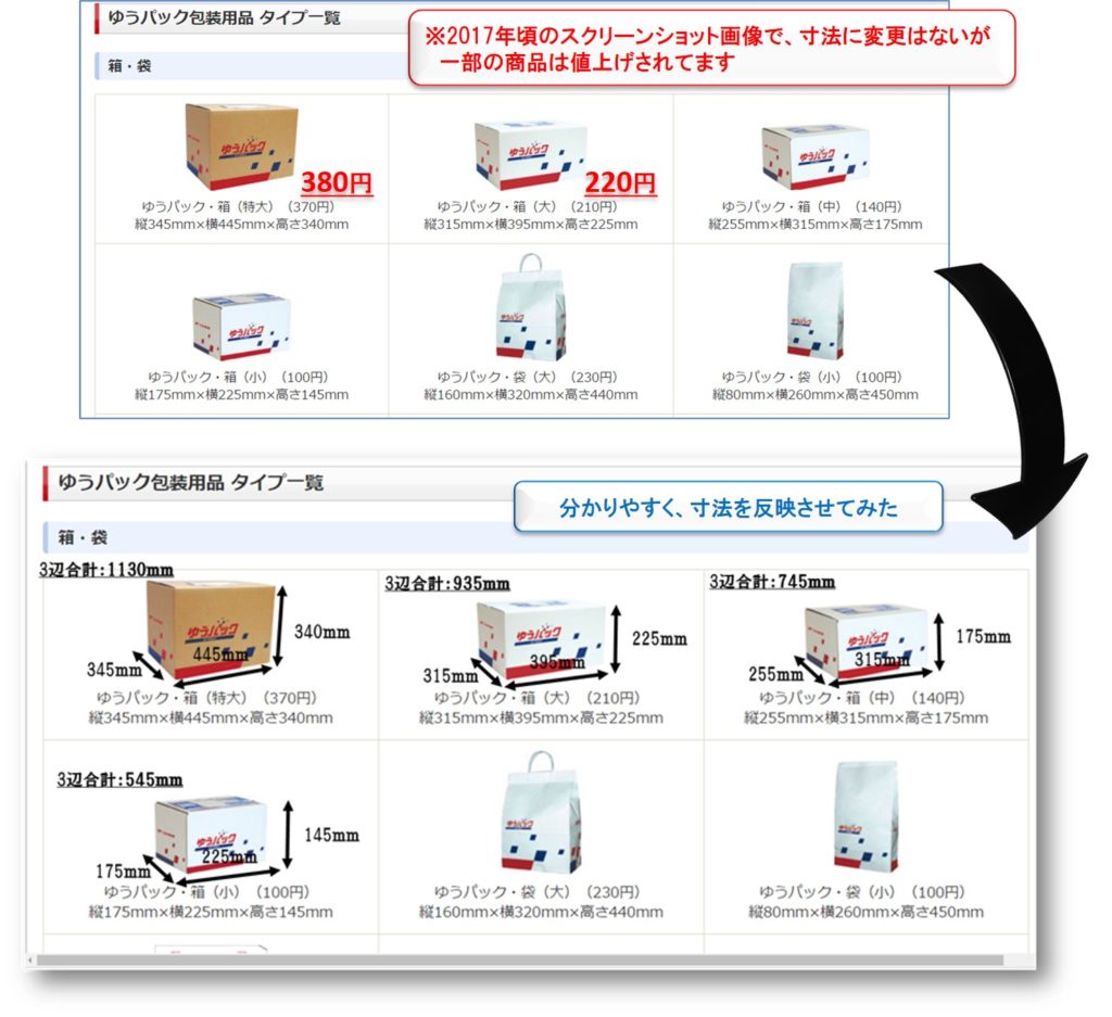 寸法　郵便局段ボール1