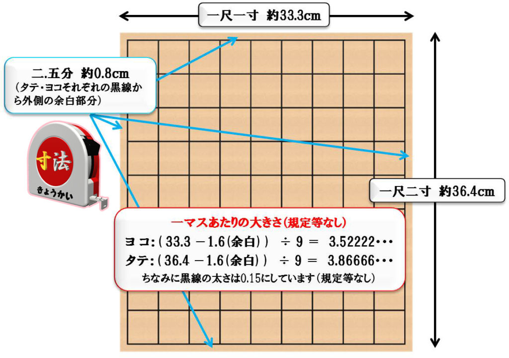 寸法　将棋盤1